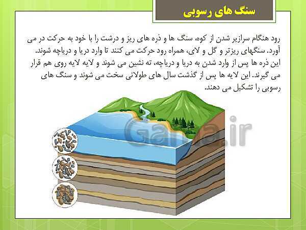 پاورپوینت علوم تجربی چهارم دبستان | درس 6: سنگ ها- پیش نمایش