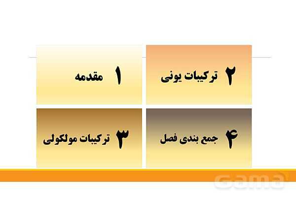 پاورپوینت تدریس فصل دوم کتاب علوم تجربی نهم: رفتار اتم ها با یکدیگر- پیش نمایش