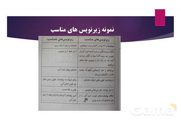 انواع مشکلات املا، علت یابی و ارائه راهکار - پیش نمایش