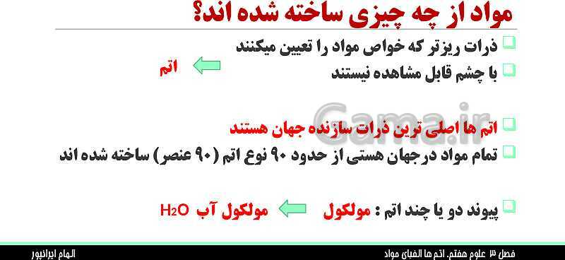 پاورپوینت تدریس فصل 3 علوم هفتم: اتم ها، الفبای مواد- پیش نمایش