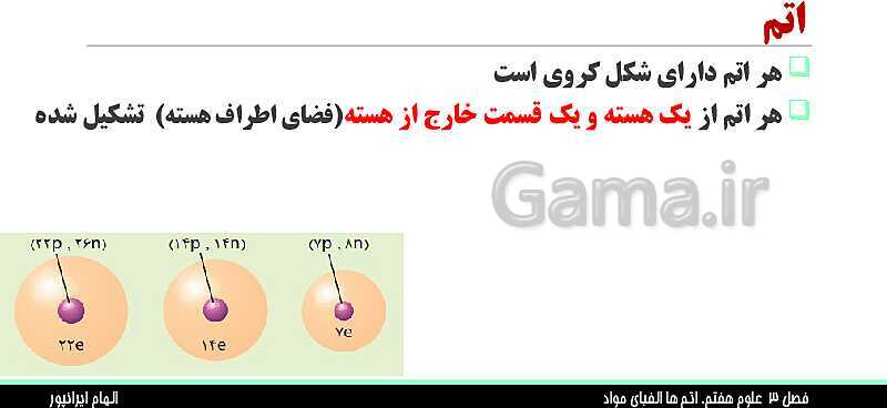 پاورپوینت تدریس فصل 3 علوم هفتم: اتم ها، الفبای مواد- پیش نمایش