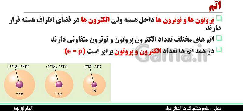 پاورپوینت تدریس فصل 3 علوم هفتم: اتم ها، الفبای مواد- پیش نمایش