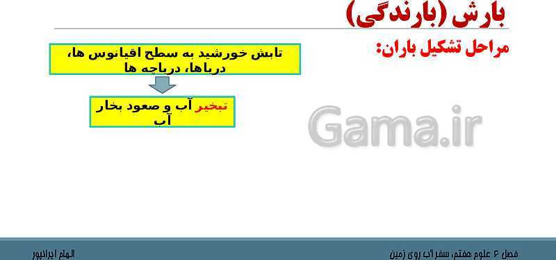  پاورپوینت تدریس فصل 6 علوم هفتم: سفر آب روی زمین- پیش نمایش