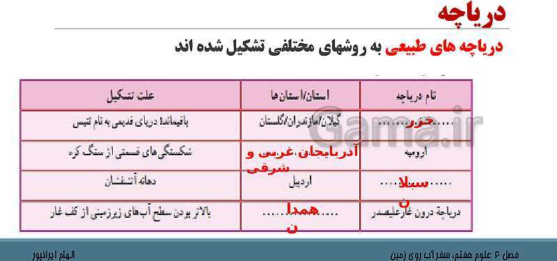  پاورپوینت تدریس فصل 6 علوم هفتم: سفر آب روی زمین- پیش نمایش