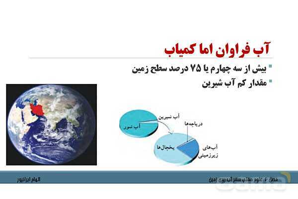 پاورپوینت تدریس فصل 6 علوم هفتم: سفر آب روی زمین- پیش نمایش