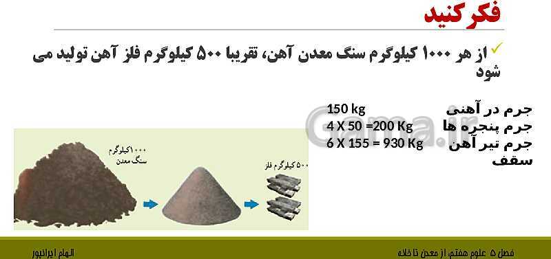 پاورپوینت تدریس فصل 5 علوم هفتم: از معدن تا خانه- پیش نمایش