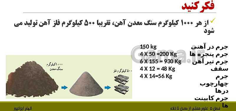 پاورپوینت تدریس فصل 5 علوم هفتم: از معدن تا خانه- پیش نمایش