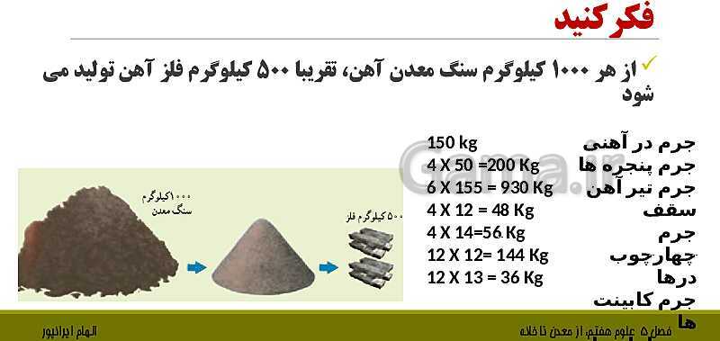 پاورپوینت تدریس فصل 5 علوم هفتم: از معدن تا خانه- پیش نمایش