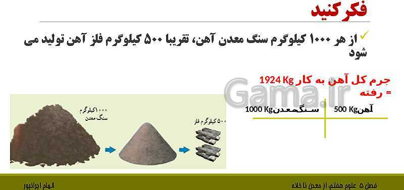 پاورپوینت تدریس فصل 5 علوم هفتم: از معدن تا خانه- پیش نمایش