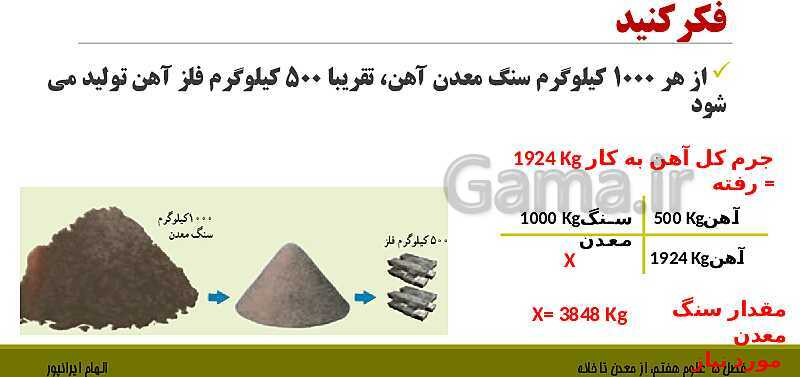 پاورپوینت تدریس فصل 5 علوم هفتم: از معدن تا خانه- پیش نمایش