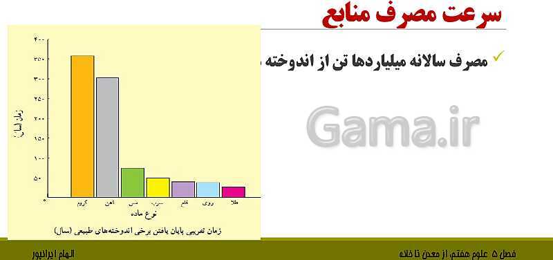 پاورپوینت تدریس فصل 5 علوم هفتم: از معدن تا خانه- پیش نمایش