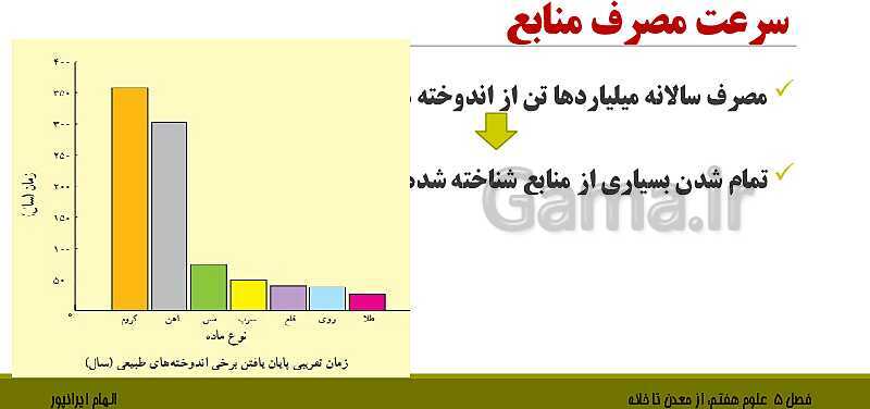 پاورپوینت تدریس فصل 5 علوم هفتم: از معدن تا خانه- پیش نمایش