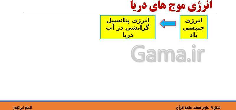 پاورپوینت تدریس فصل 9 علوم هفتم: منابع انرژی- پیش نمایش