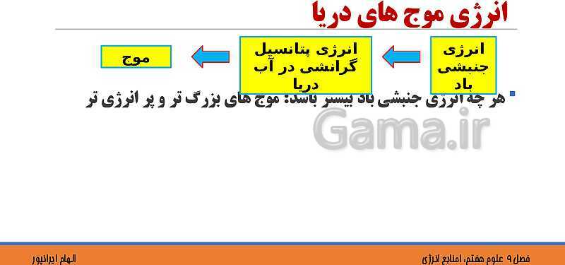 پاورپوینت تدریس فصل 9 علوم هفتم: منابع انرژی- پیش نمایش