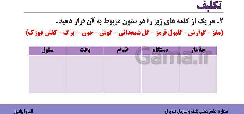 پاورپوینت تدریس فصل 11 علوم هفتم: یاخته و سازمان بندی آن- پیش نمایش