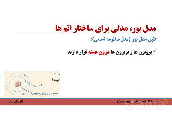 پاورپوینت تدریس فصل 3 کتاب علوم تجربی هشتم: از درون اتم چه خبر؟- پیش نمایش