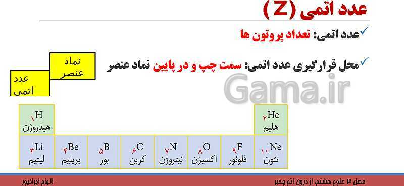 پاورپوینت تدریس فصل 3 کتاب علوم تجربی هشتم: از درون اتم چه خبر؟- پیش نمایش