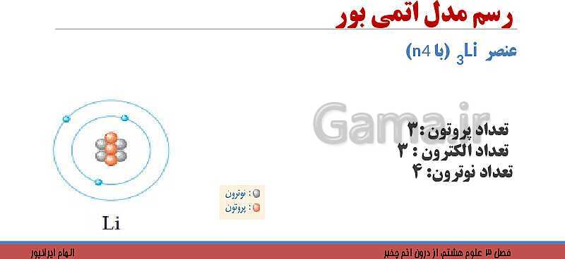 پاورپوینت تدریس فصل 3 کتاب علوم تجربی هشتم: از درون اتم چه خبر؟- پیش نمایش