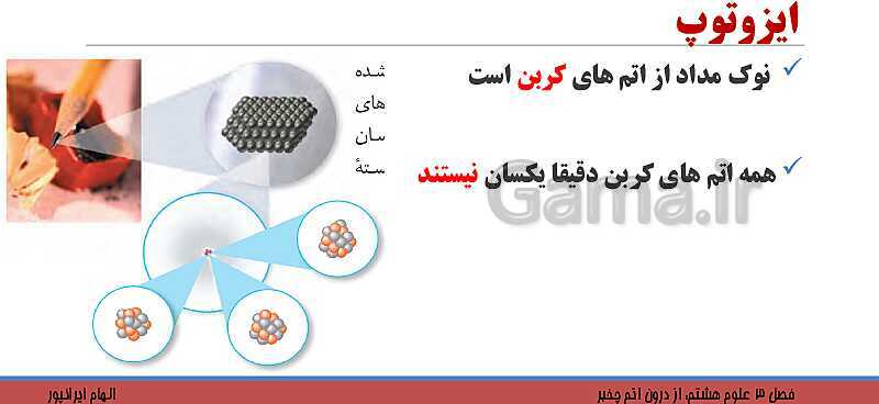 پاورپوینت تدریس فصل 3 کتاب علوم تجربی هشتم: از درون اتم چه خبر؟- پیش نمایش