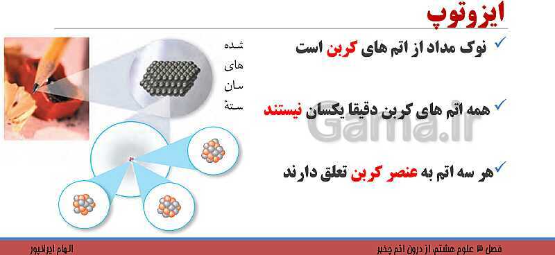 پاورپوینت تدریس فصل 3 کتاب علوم تجربی هشتم: از درون اتم چه خبر؟- پیش نمایش