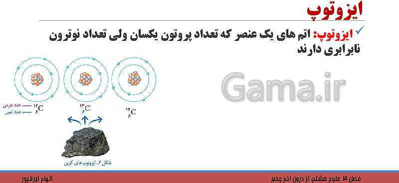 پاورپوینت تدریس فصل 3 کتاب علوم تجربی هشتم: از درون اتم چه خبر؟- پیش نمایش