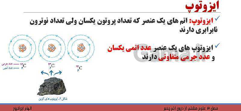 پاورپوینت تدریس فصل 3 کتاب علوم تجربی هشتم: از درون اتم چه خبر؟- پیش نمایش