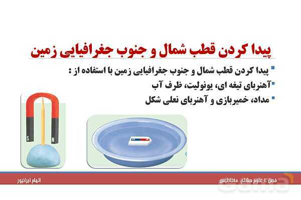 پاورپوینت تدریس فصل 10 علوم هشتم: مغناطیس- پیش نمایش