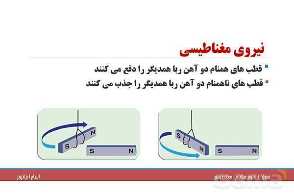 پاورپوینت تدریس فصل 10 علوم هشتم: مغناطیس- پیش نمایش