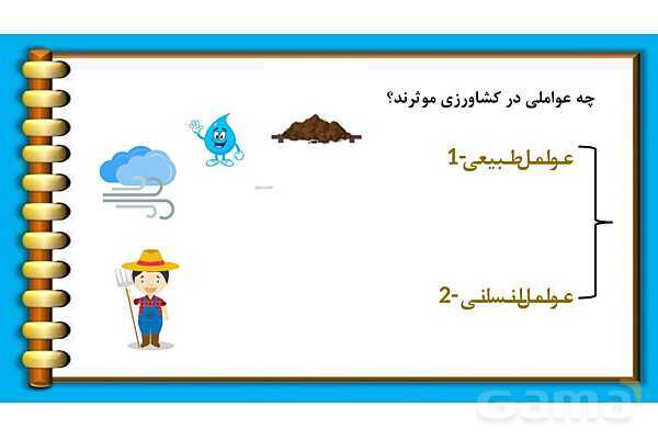 پاور پوینت درس 5 مطالعات ششم: عوامل موثر در کشاورزی- پیش نمایش