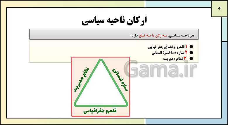 پاورپوینت تدریس درس 9: معنا و مفهوم ناحیه سیاسی | کتاب درسی جغرافیا 2 یازدهم- پیش نمایش