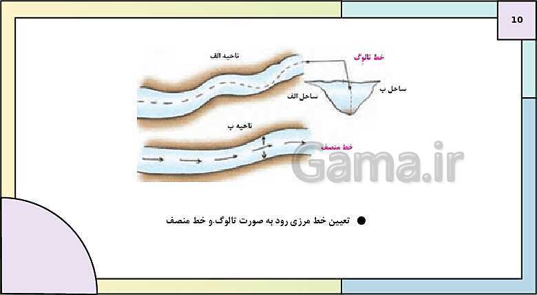 پاورپوینت تدریس درس 10: کشور، یک ناحیه سیاسی | کتاب درسی جغرافیا 2 یازدهم- پیش نمایش