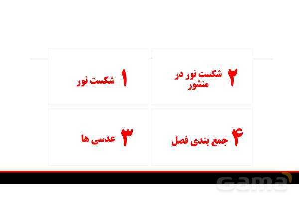 پاورپوینت تدریس فصل 15 علوم هشتم: شکست نور- پیش نمایش