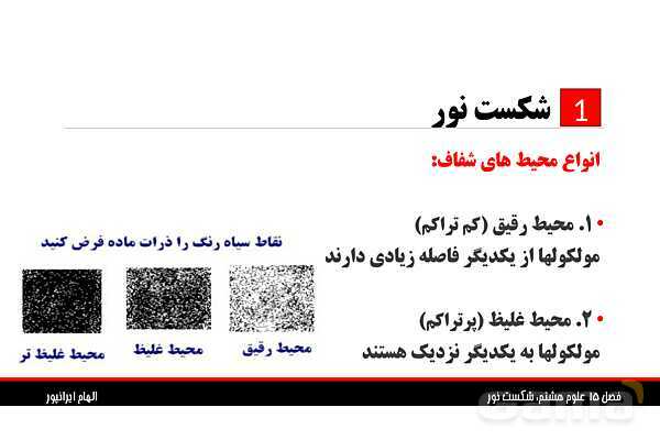 پاورپوینت تدریس فصل 15 علوم هشتم: شکست نور- پیش نمایش