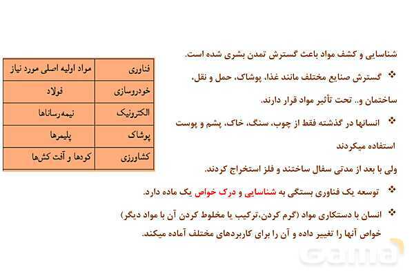 پاورپوینت آموزش فصل اول شیمی یازدهم: قدر هدایای زمینی را بدانیم- پیش نمایش