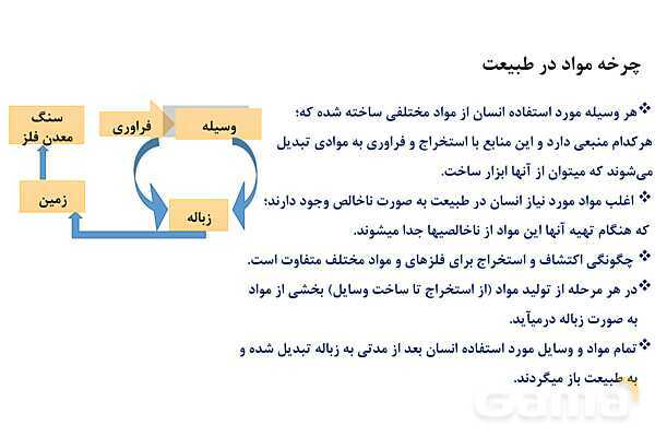 پاورپوینت آموزش فصل اول شیمی یازدهم: قدر هدایای زمینی را بدانیم- پیش نمایش