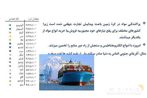 پاورپوینت آموزش فصل اول شیمی یازدهم: قدر هدایای زمینی را بدانیم- پیش نمایش