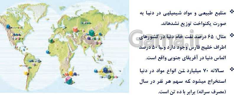 پاورپوینت آموزش فصل اول شیمی یازدهم: قدر هدایای زمینی را بدانیم- پیش نمایش