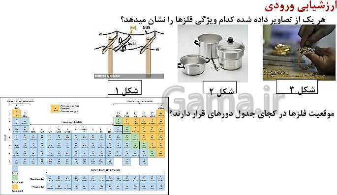 پاورپوینت آموزش فصل اول شیمی یازدهم: قدر هدایای زمینی را بدانیم- پیش نمایش