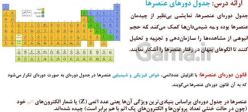 پاورپوینت آموزش فصل اول شیمی یازدهم: قدر هدایای زمینی را بدانیم- پیش نمایش