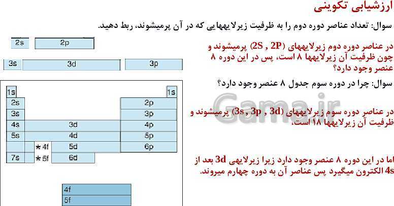 پاورپوینت آموزش فصل اول شیمی یازدهم: قدر هدایای زمینی را بدانیم- پیش نمایش