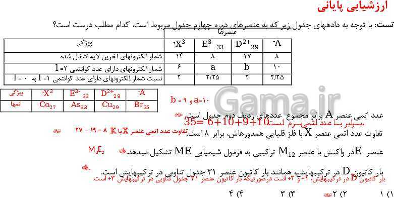 پاورپوینت آموزش فصل اول شیمی یازدهم: قدر هدایای زمینی را بدانیم- پیش نمایش