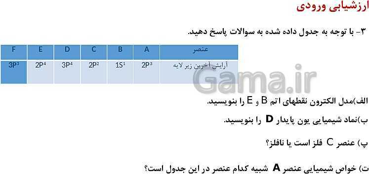 پاورپوینت آموزش فصل اول شیمی یازدهم: قدر هدایای زمینی را بدانیم- پیش نمایش