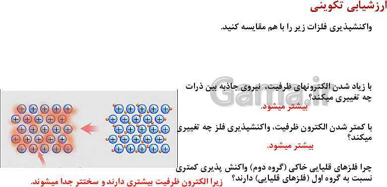 پاورپوینت آموزش فصل اول شیمی یازدهم: قدر هدایای زمینی را بدانیم- پیش نمایش