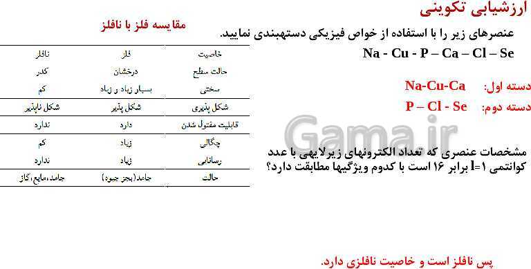 پاورپوینت آموزش فصل اول شیمی یازدهم: قدر هدایای زمینی را بدانیم- پیش نمایش