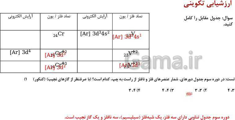 پاورپوینت آموزش فصل اول شیمی یازدهم: قدر هدایای زمینی را بدانیم- پیش نمایش