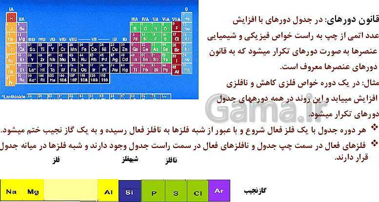 پاورپوینت آموزش فصل اول شیمی یازدهم: قدر هدایای زمینی را بدانیم- پیش نمایش