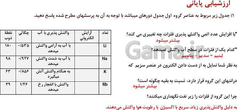 پاورپوینت آموزش فصل اول شیمی یازدهم: قدر هدایای زمینی را بدانیم- پیش نمایش