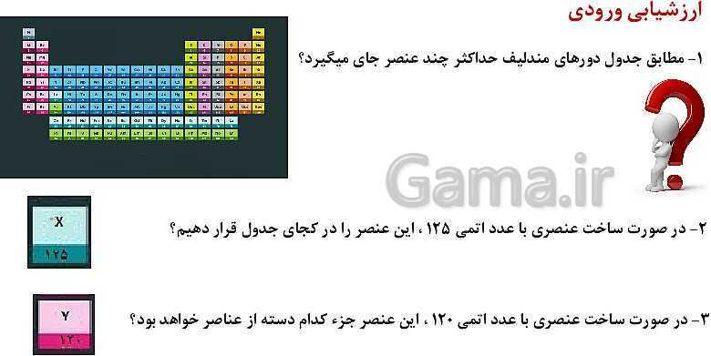 پاورپوینت آموزش فصل اول شیمی یازدهم: قدر هدایای زمینی را بدانیم- پیش نمایش