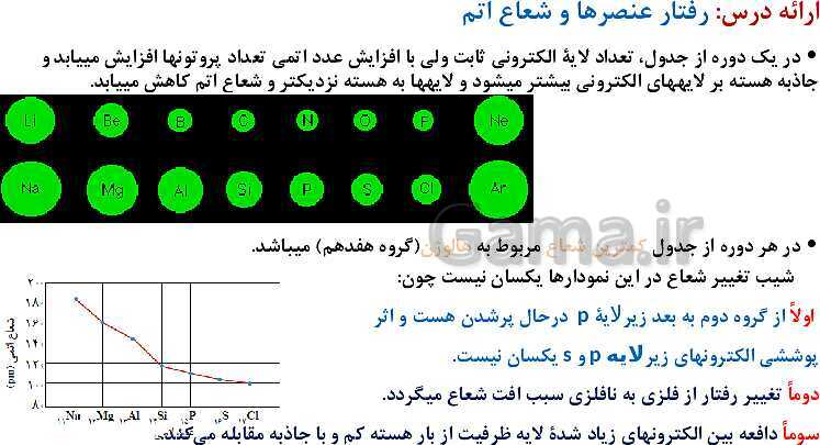 پاورپوینت آموزش فصل اول شیمی یازدهم: قدر هدایای زمینی را بدانیم- پیش نمایش