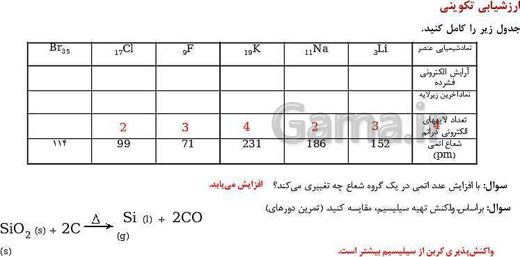 پاورپوینت آموزش فصل اول شیمی یازدهم: قدر هدایای زمینی را بدانیم- پیش نمایش